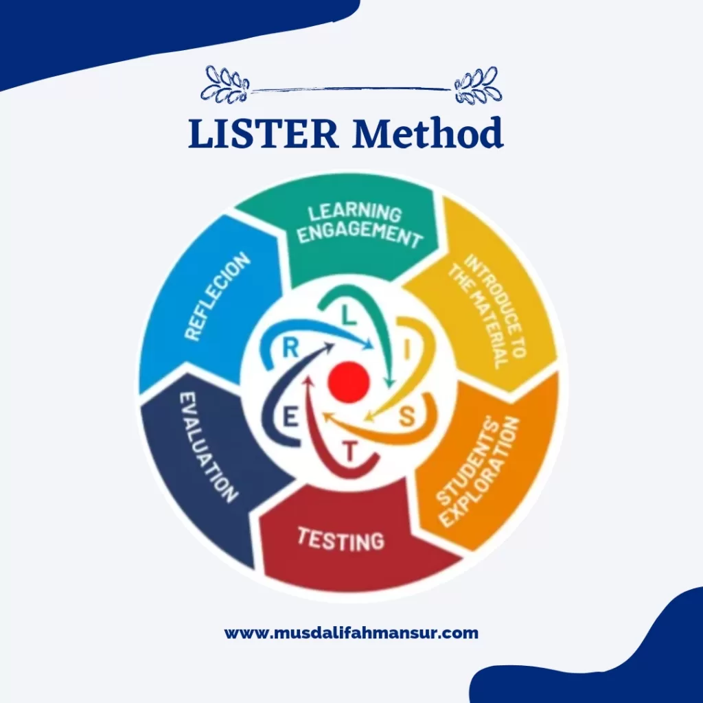 Lister Method