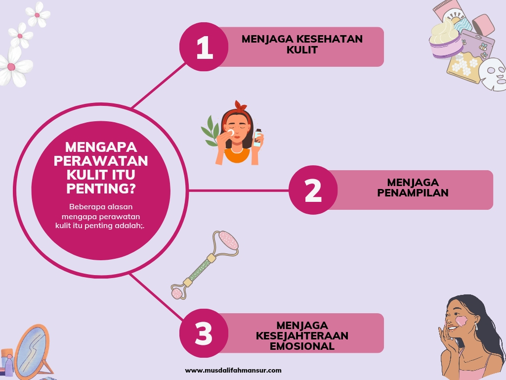 Mengapa perawatan wajah itu penting? ini alasannya